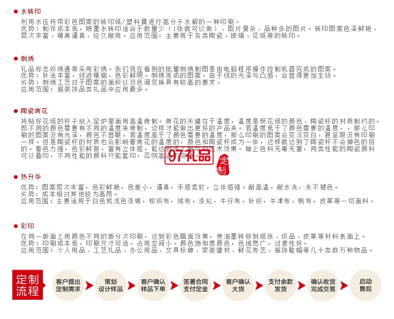 一鹿平安 車載香薰手機支架汽車掛件禮品