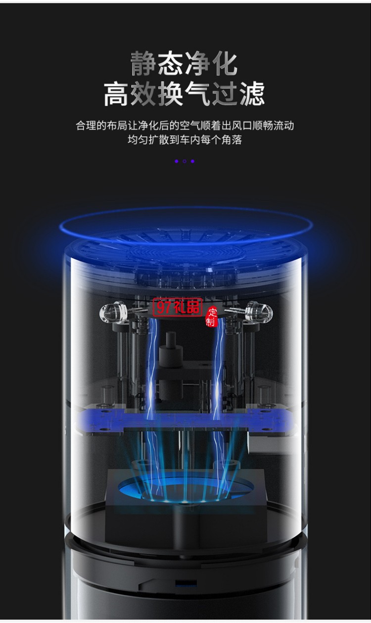 空氣凈化器消毒機(jī)車(chē)載清新二手煙桌面迷你隨身除甲醛去煙味負(fù)離子