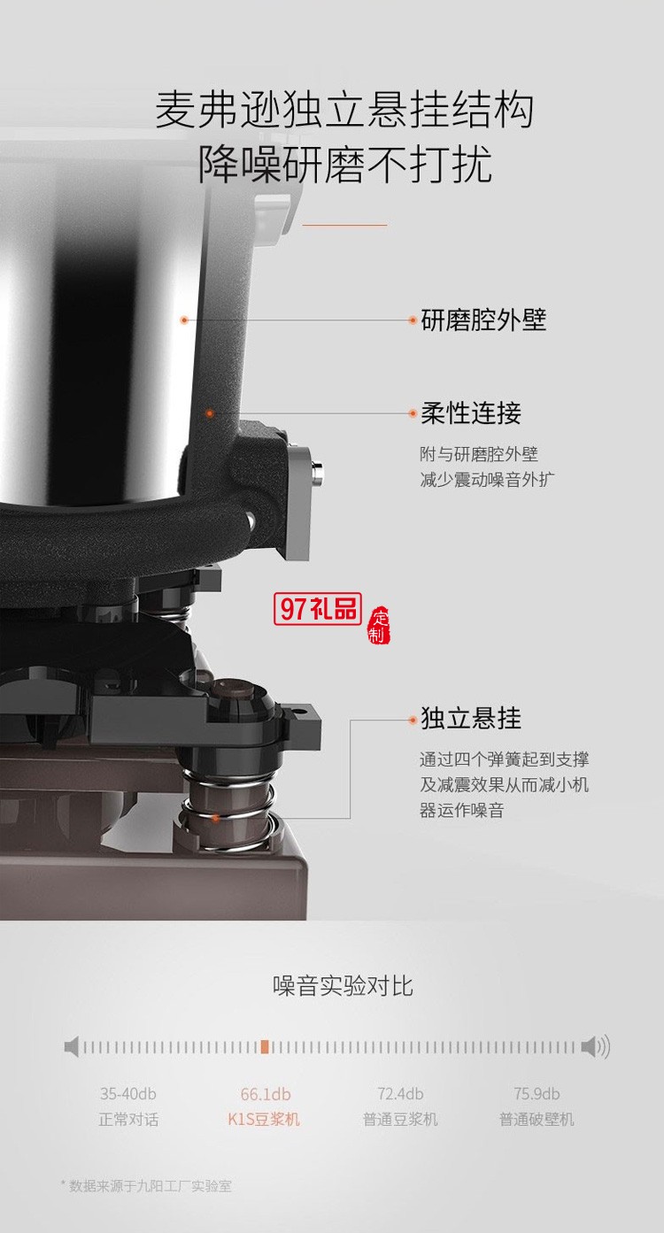 九陽豆?jié){機(jī)免濾全自動煮小型智能破壁DJ10R-K1s定制公司廣告禮品