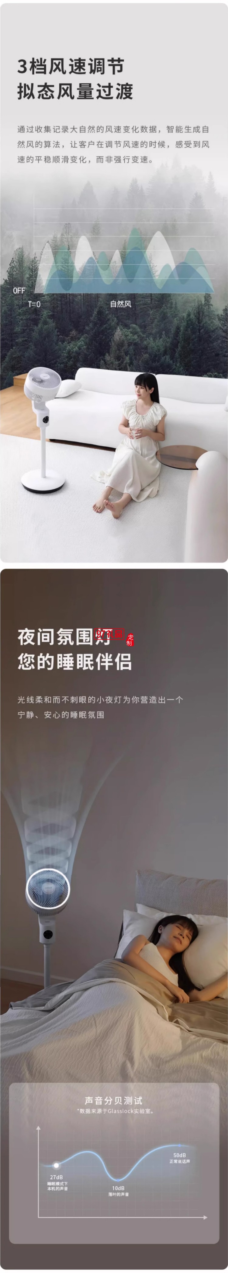 Glasslock蓋朗空氣循環(huán)扇家用落地扇立式語(yǔ)音搖頭定時(shí)靜音電風(fēng)扇
