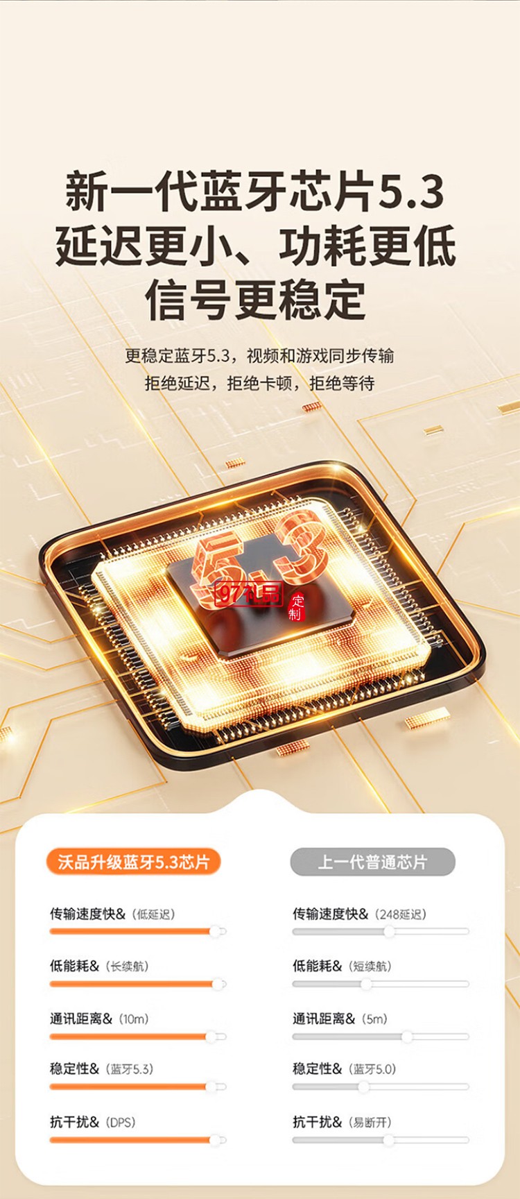 掛耳式耳機(jī)運(yùn)動(dòng)續(xù)航時(shí)間長(zhǎng)音效好小巧便攜藍(lán)牙5.3久戴不痛適用于華為蘋果