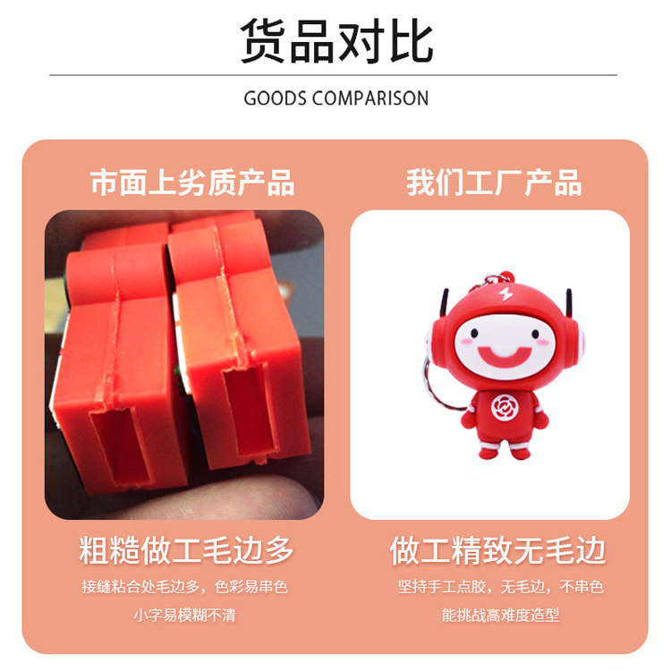 移動(dòng)電源該如何定制，打造你的專屬能量站